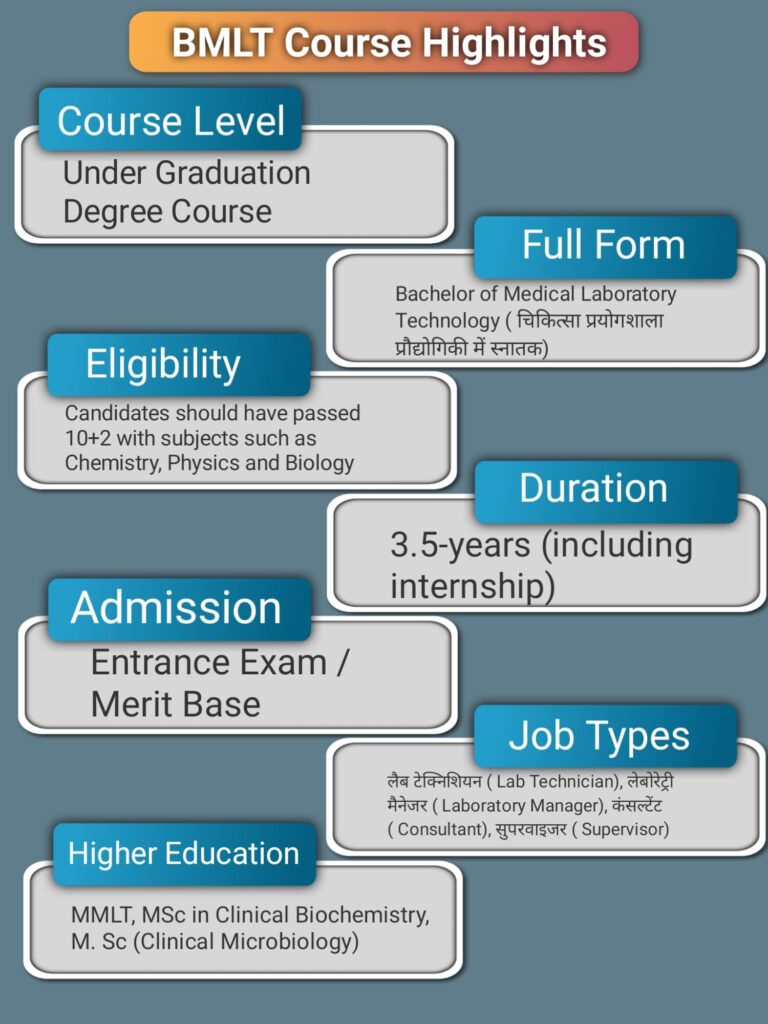 BMLT Course details in Hindi