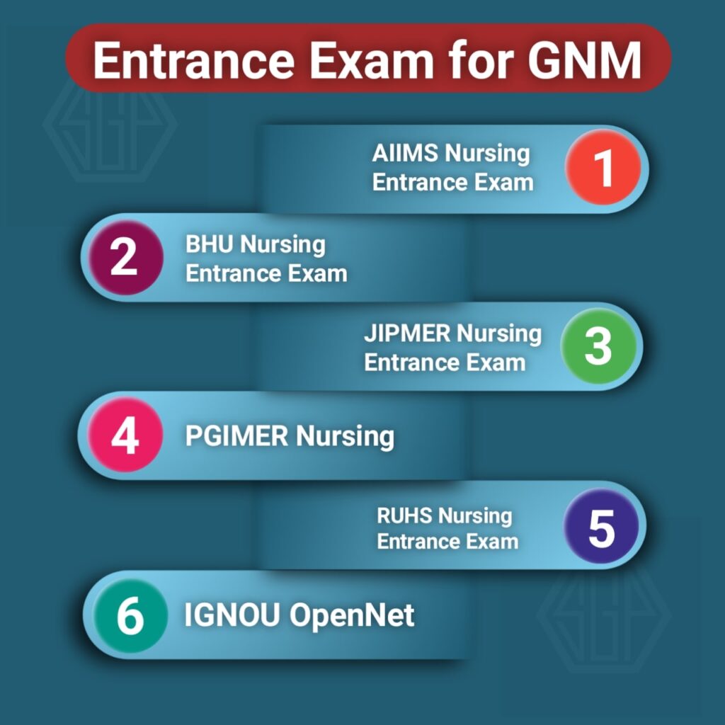 GNM Course details in Hindi
