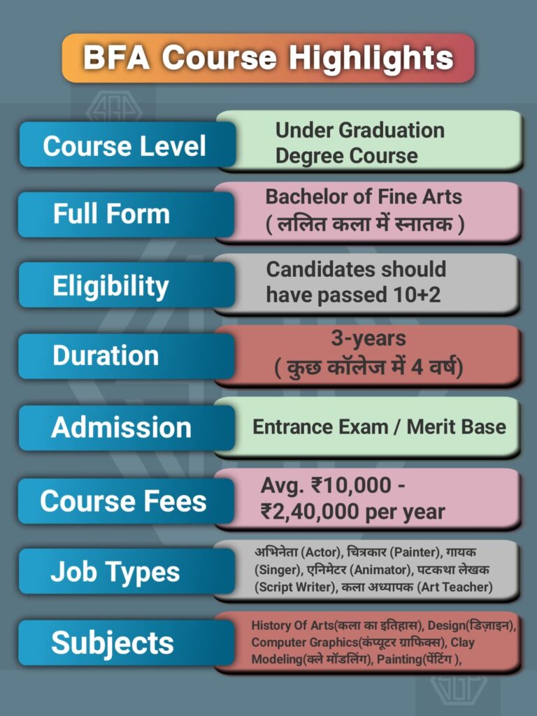 Bfa Course details in Hindi