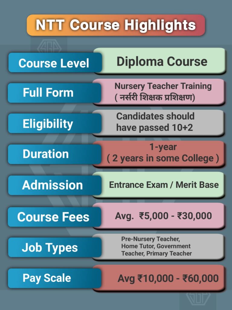 NTT course details in Hindi