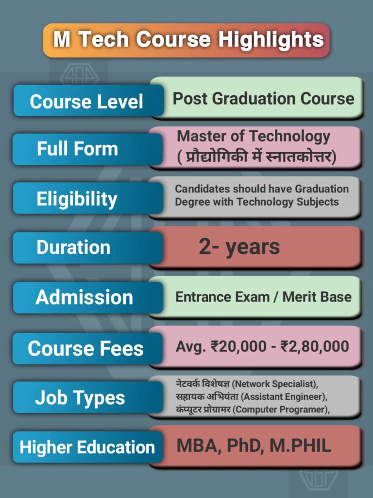 M Tech Course Details in Hindi